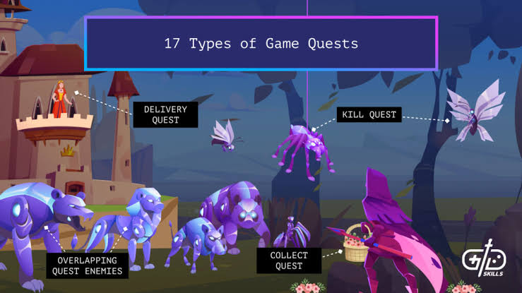 Common Mission Types Found in Action Games